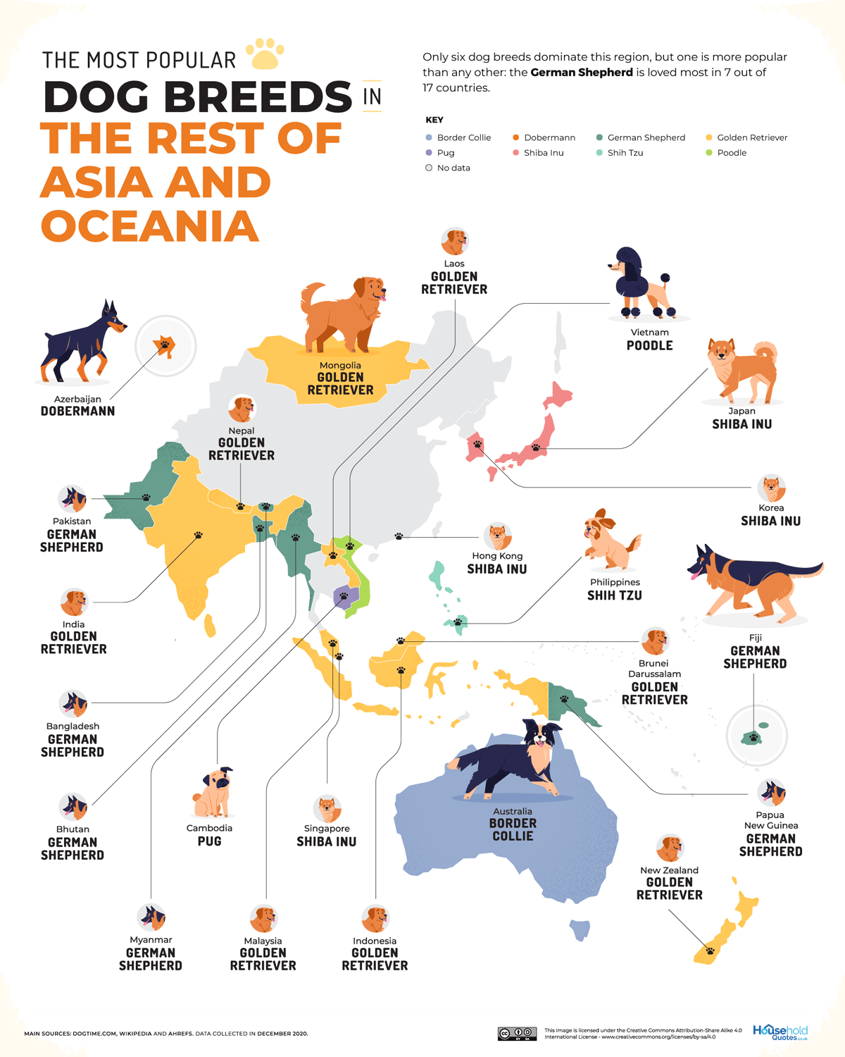 Самые популярные породы собак в остальной Азии и Океании